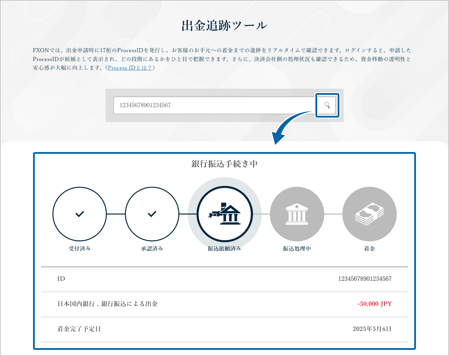 出金追跡ツールのイメージ